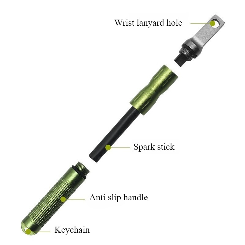 Fire Starting Kit - Przenośny, wodoodporny zapalnik kremowy do sytuacji